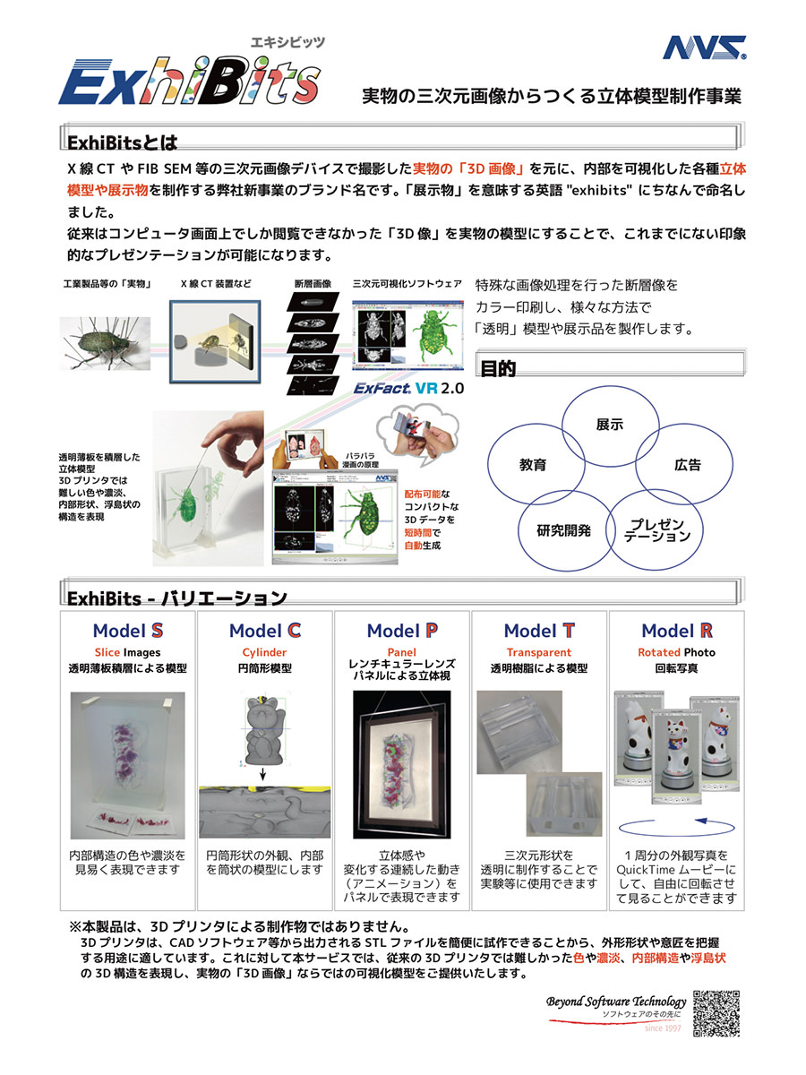 カタログ ExFact Analysis for Porous/Particles