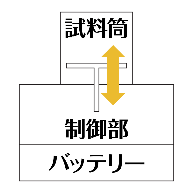 試料筒内テーブルが上下